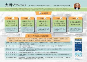 豊橋技術科学大学の紹介 豊橋技術科学大学 国連アカデミック インパクトjapan