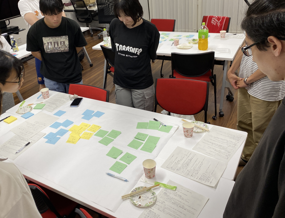 解決策の共有の様子